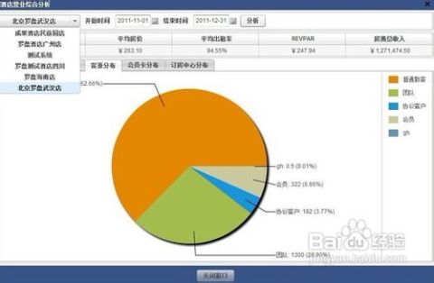 连锁酒店管理系统选型指南 关键考量因素与实施策略