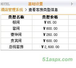 基于三层架构的酒店管理系统项目源码详解